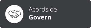 banner acords
